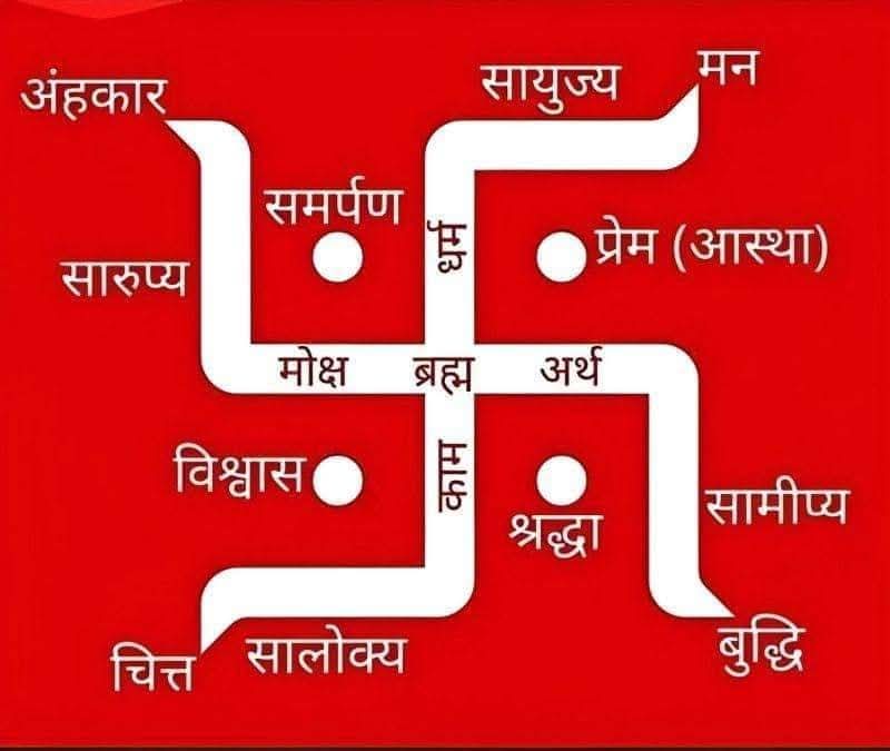 Class Image